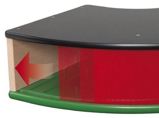 BRIO World Wielka Zajezdnia Parowozownia