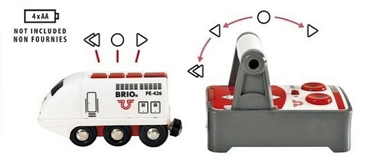 BRIO World Pociąg Zdalnie Sterowany RC