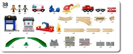 BRIO World Zestaw Kolejki Deluxe Straż Pożarna i Policja