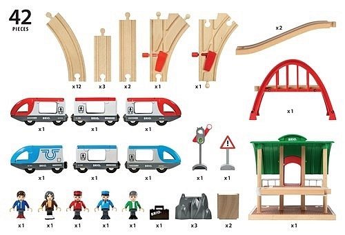 BRIO World Zestaw Kolejowy z Dworcem