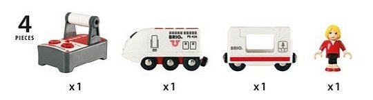 BRIO World Pociąg Zdalnie Sterowany RC