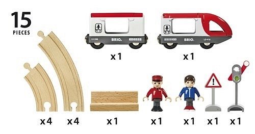 BRIO World Zestaw Startowy Kolejka