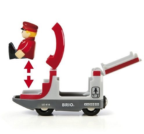 BRIO World Zestaw Startowy Kolejka
