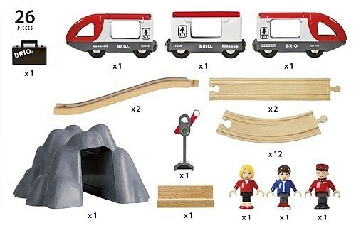 BRIO World Kolejka Zestaw Startowy 26el.