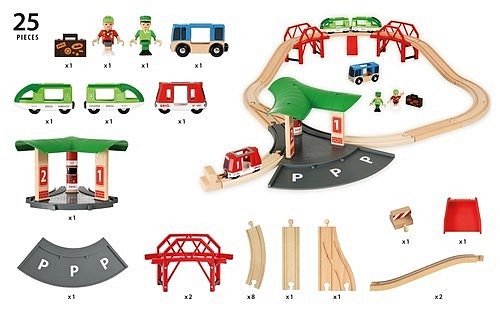 BRIO World Zestaw Kolejka z Dworcem