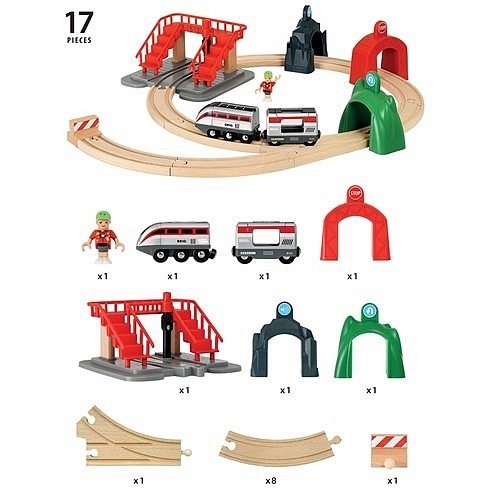 BRIO Smart Tech Zestaw Pociąg z Tunelami