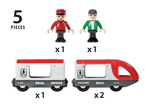 BRIO World Pociąg Pasażerski