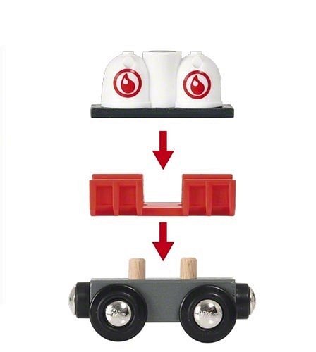 BRIO World Pociąg Towarowy z Wagonami