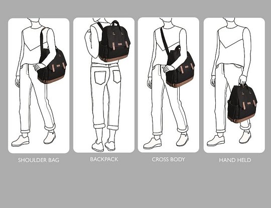 Babymel Torba Plecak Robyn Tan