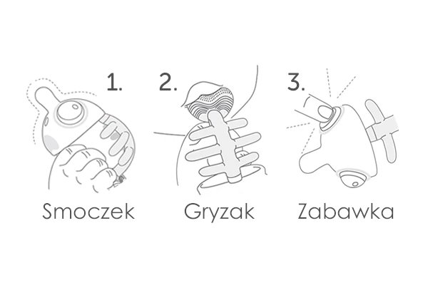 Mombella Gryzak Uspokajający Rybka 3w1 Light Blue