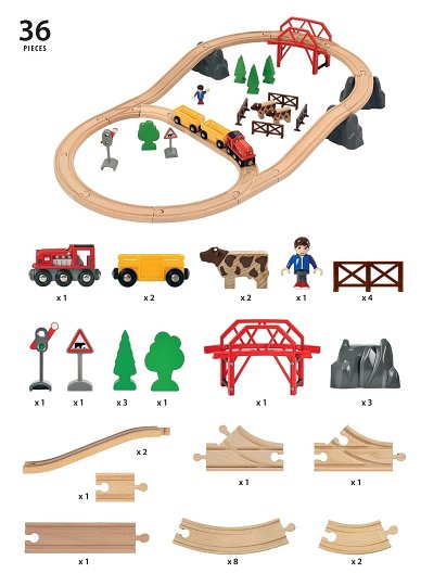 BRIO World Zestaw Kolejki Wieś na Wzgórzu