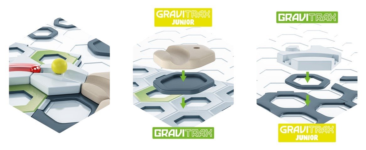 GraviTrax Junior Zestaw Adapterów do Łączenia GraviTrax i GraviTr