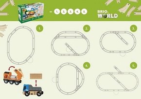 BRIO World Kolejka Zestaw Startowy