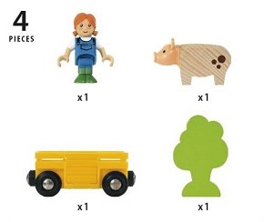 BRIO World Zestaw do Zabawy Farmerka