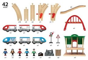 BRIO World Zestaw Kolejowy z Dworcem