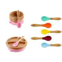 Avanchy Rainbow Bambusowy Zestaw Obiadowy dla Dziecka Pink