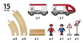 BRIO World Zestaw Startowy Kolejka