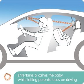 Benbat Lusterko aktywne do samochodu Oly Pink