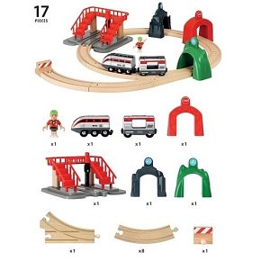 BRIO Smart Tech Zestaw Pociąg z Tunelami