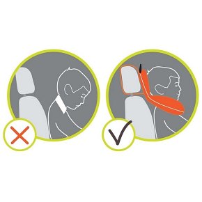 Benbat Zagłówek Travel Friends 4-8 Fairy