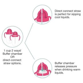 ZoLi BOT 2.0 Kubek Niekapek 295 ml Navy