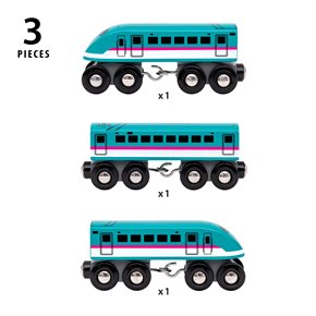 BRIO World Pociągi Świata - Shinkansen 