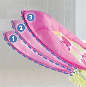 Summer Leżaczek Do Wanienki Deluxe Circ