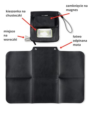 Skip Hop Przewijak Podróżny Organizer Clean Slate 