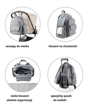 Skip Hop Torba do Wózka - Plecak dla Mamy  Taty Lu