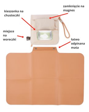 Skip Hop Przewijak Podróżny Organizer Clean Slate 