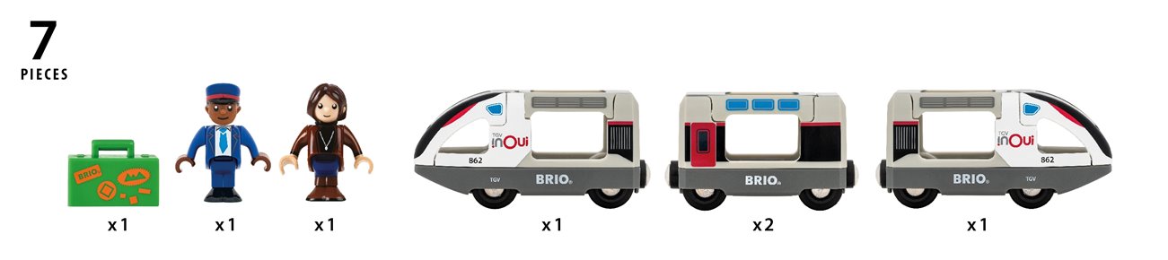 BRIO World Pociągi Świata - Pociąg TGV INOUI